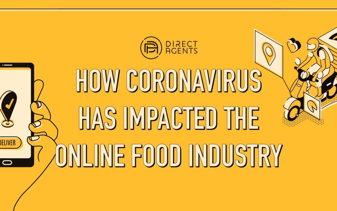How Coronavirus has Impacted the Online Food Delivery Industry