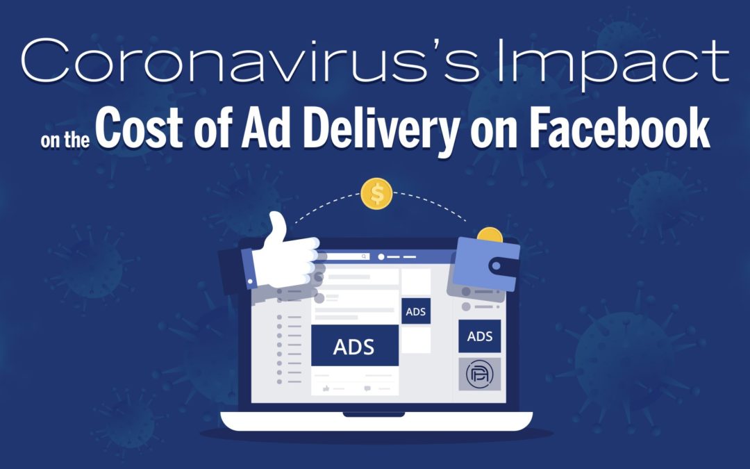 Coronavirus’s Impact on the Cost of Ad Delivery on Facebook