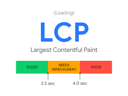 Largest Contentful Paint