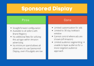 Sponsored Display pros and cons