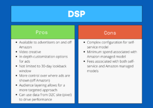 DSP pros and cons