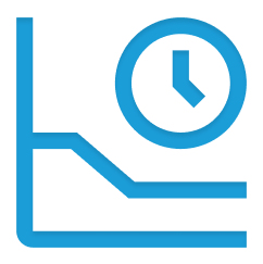 carbon_time-plot