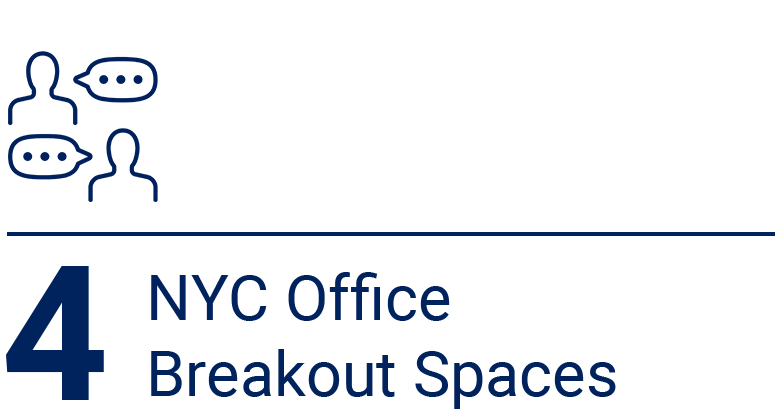 Breakout Spaces