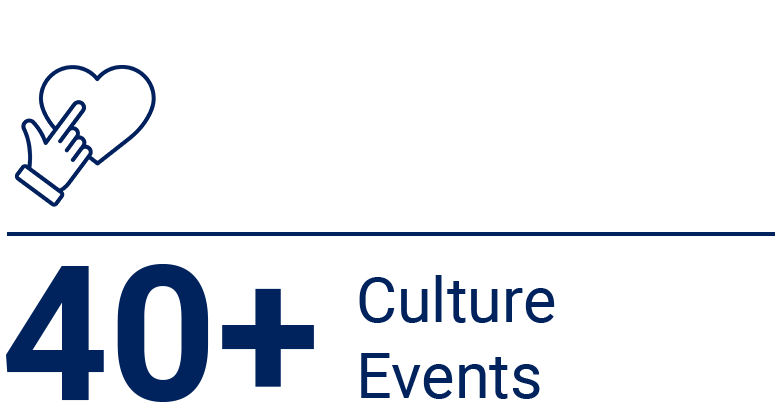 Culture Events