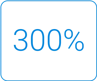 300%