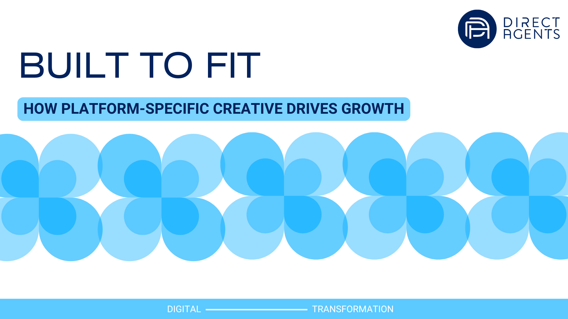 Built to Fit: How Platform-Specific Creative Drives Growth