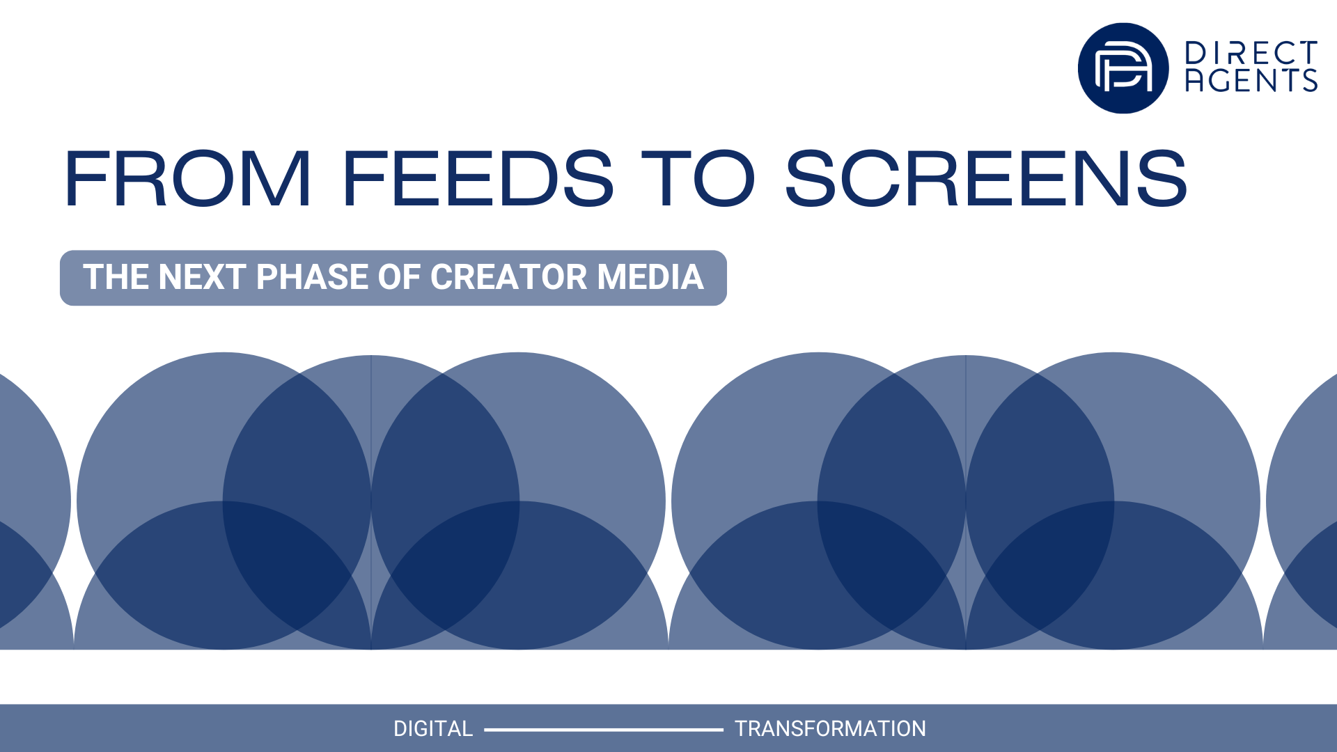 From Feeds to Screens: The Next Phase of Creator Media